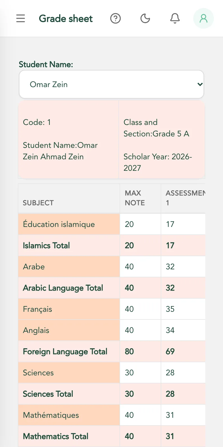 Report cards for parents